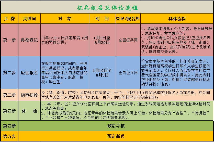 金沙乐娱场app下载