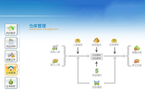 金沙乐娱场app下载苹果