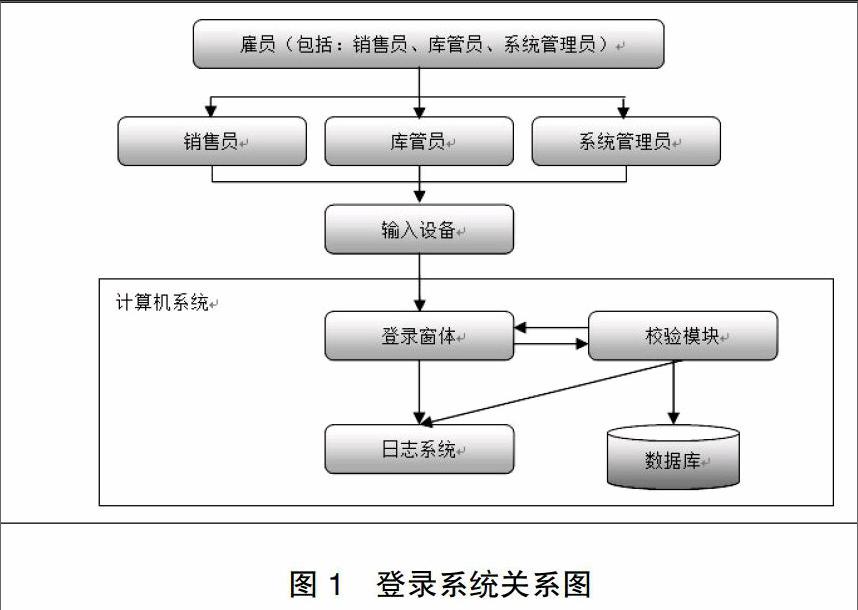 金沙乐娱场app下载